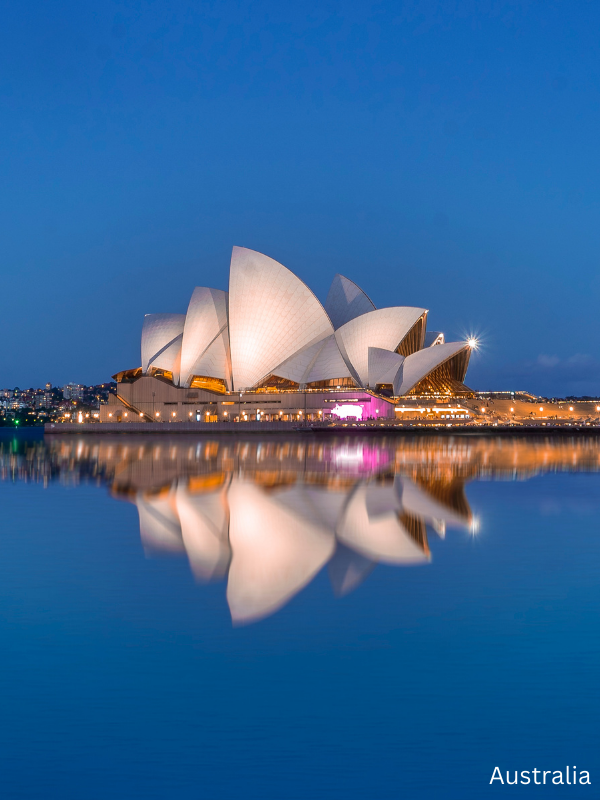 Horizon Quest Agency Australia S